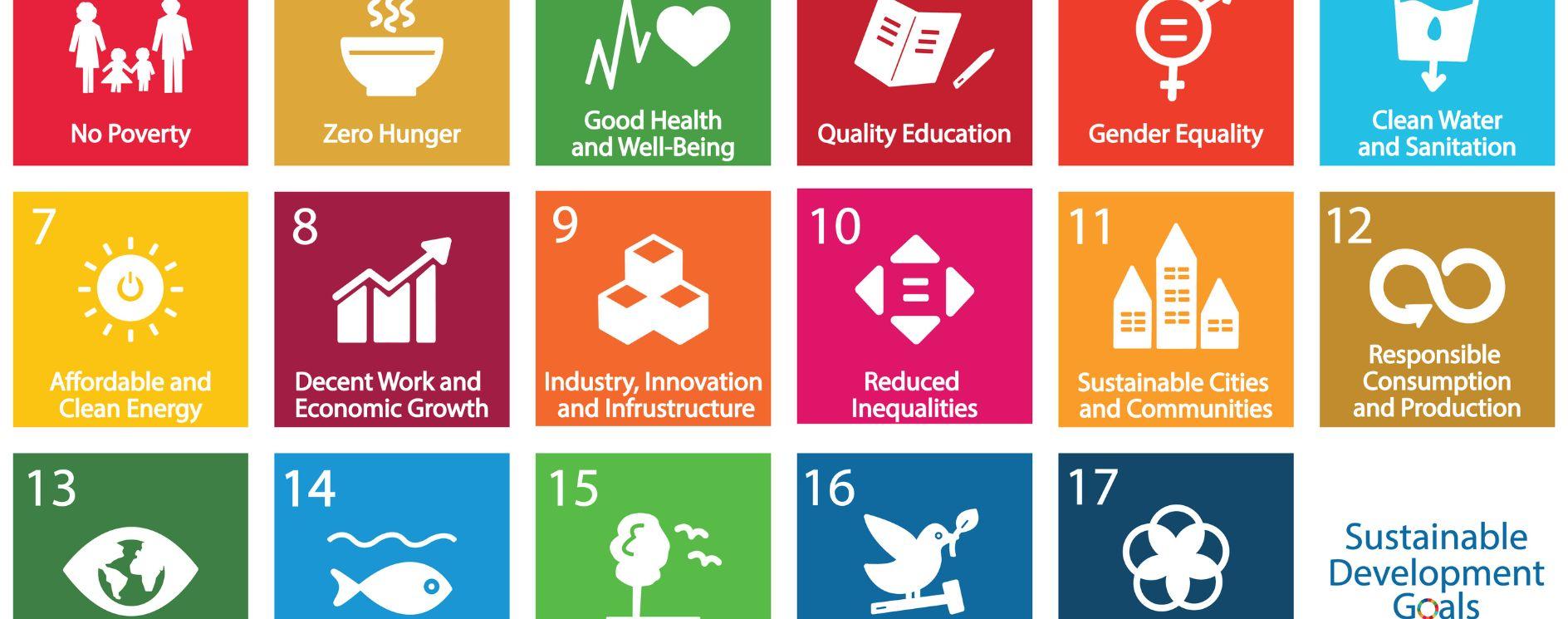 Agenda 2030 ONU | Casalgrande Padana Agenda 2030 ONU | Casalgrande Padana